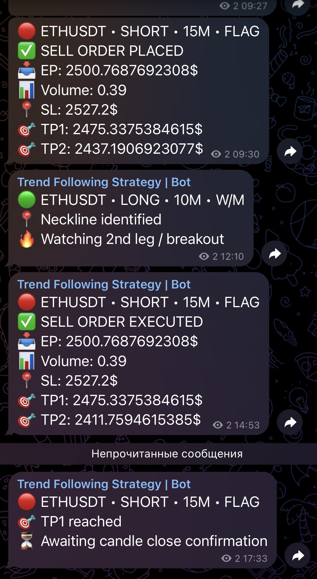 ETHUSDT Adaptive Trend Continuation & Reversal Strategy screenshot 5